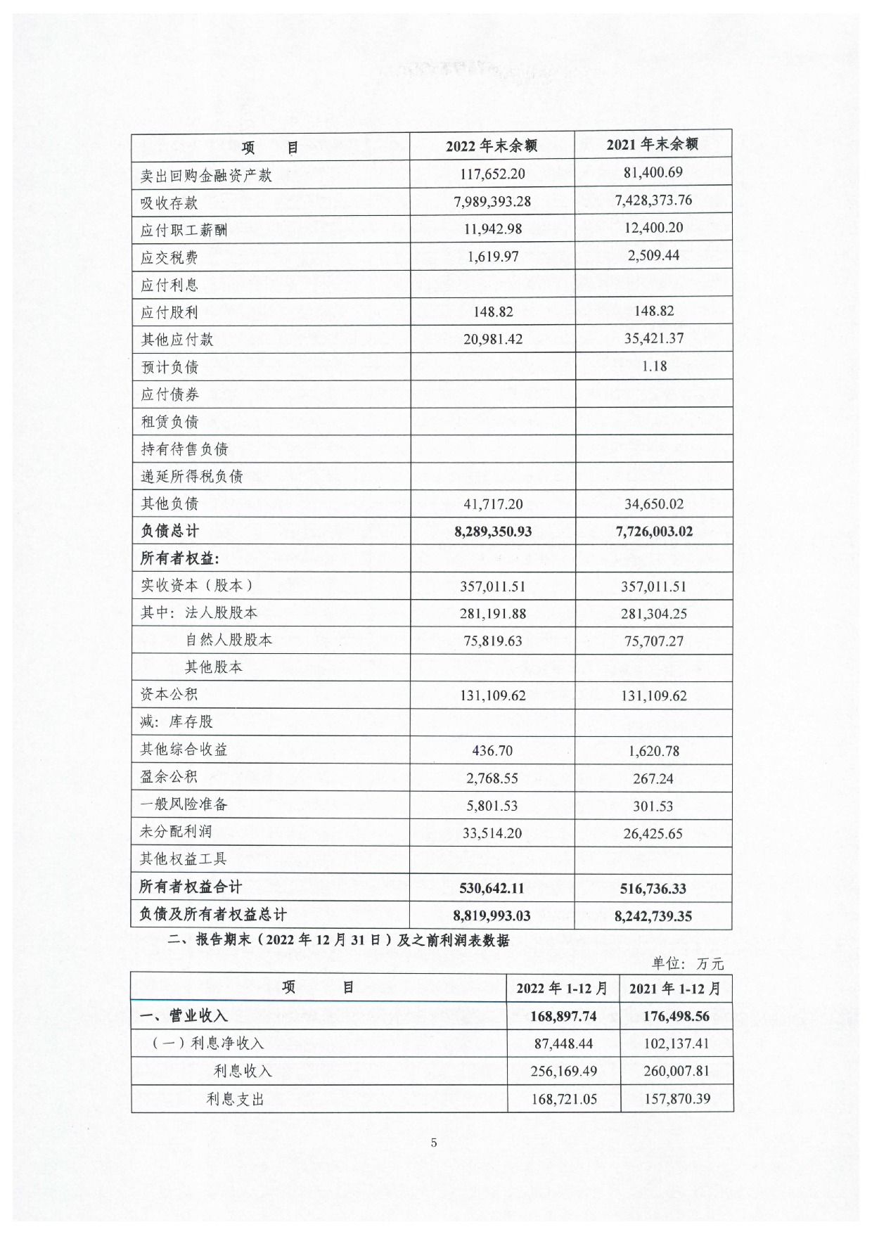 2022年度信息披露报告-挂网版_5