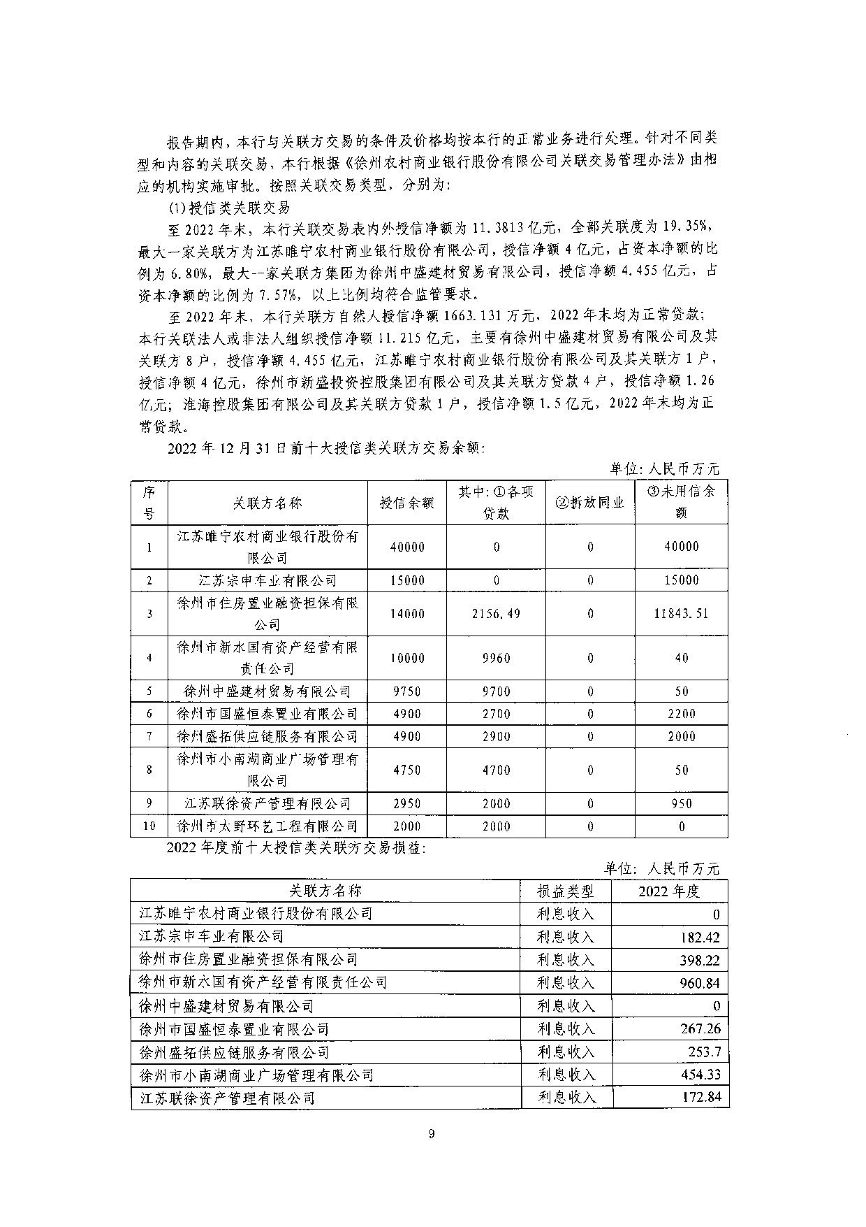2022年度信息披露报告-挂网版_9