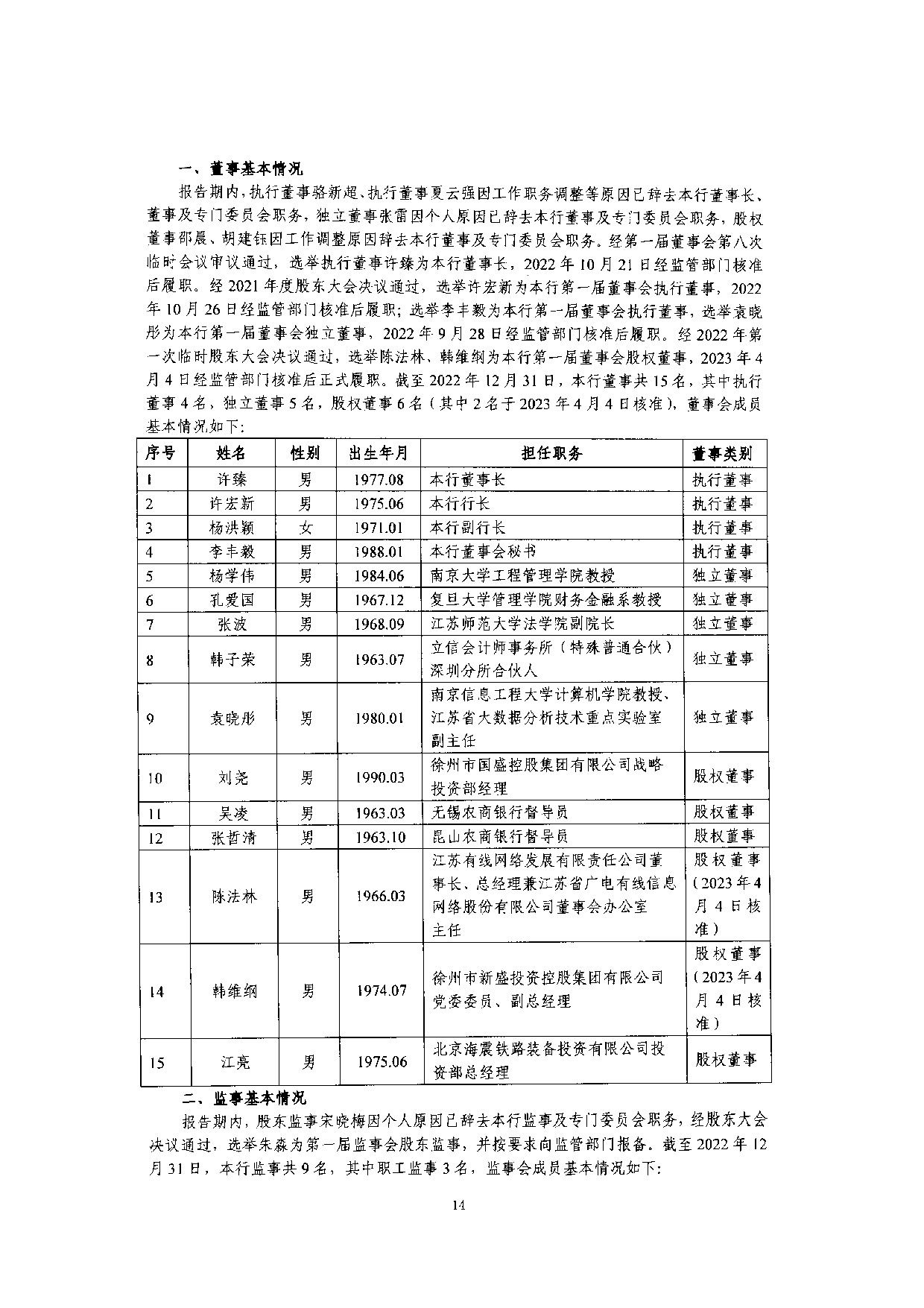 2022年度信息披露报告-挂网版_14