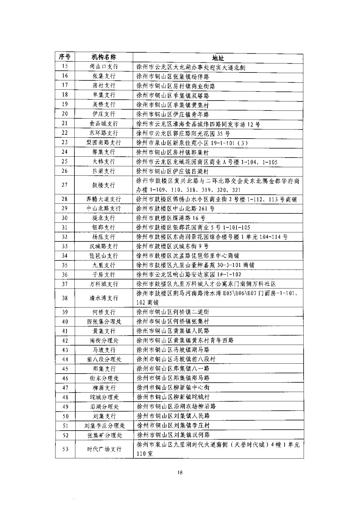 2022年度信息披露报告-挂网版_18