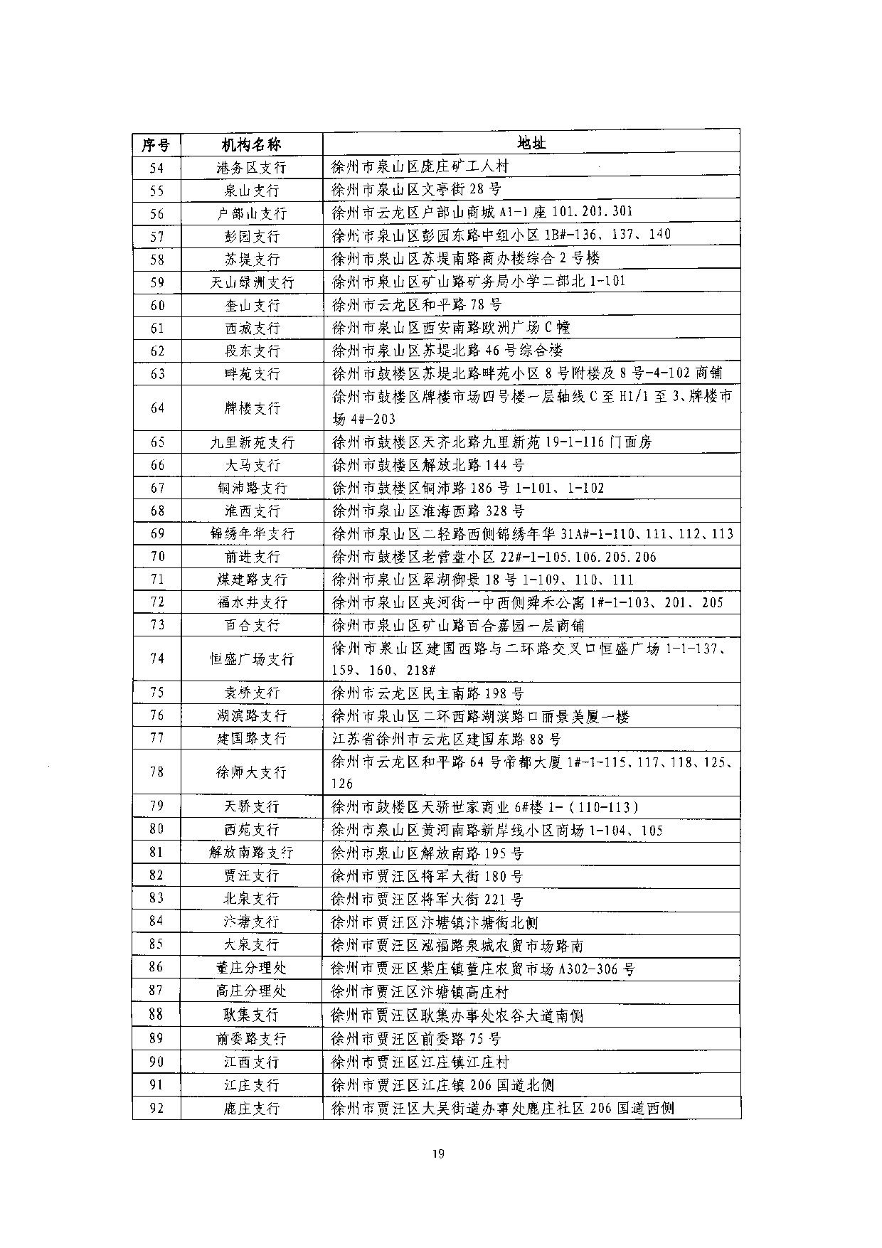 2022年度信息披露报告-挂网版_19
