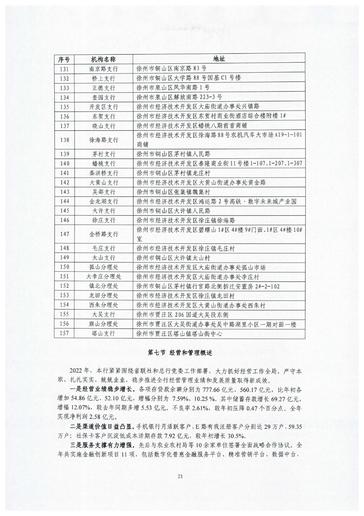 2022年度信息披露报告-挂网版_21