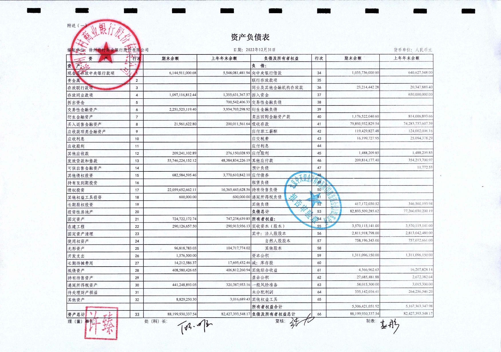 2022年度信息披露报告-挂网版_38