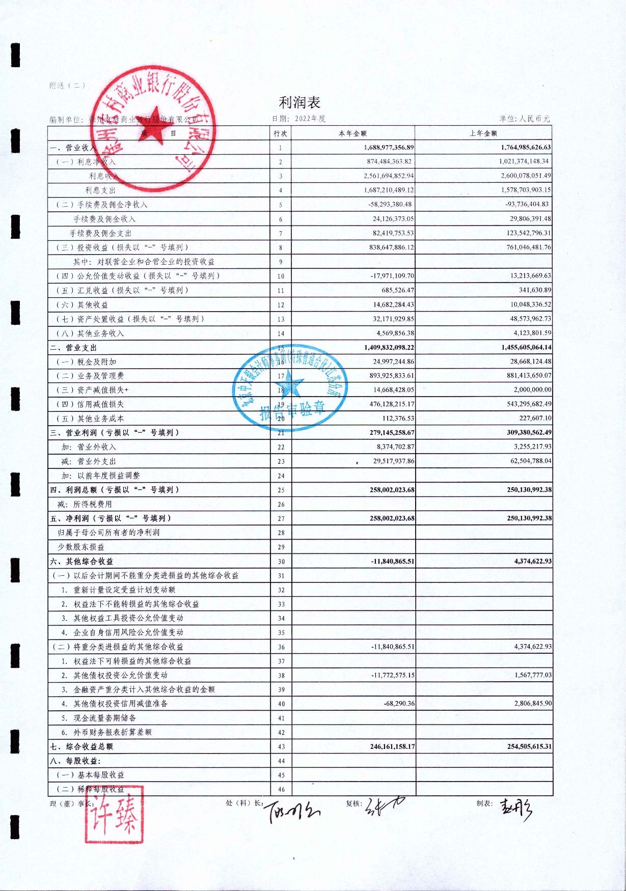 2022年度信息披露报告-挂网版_39
