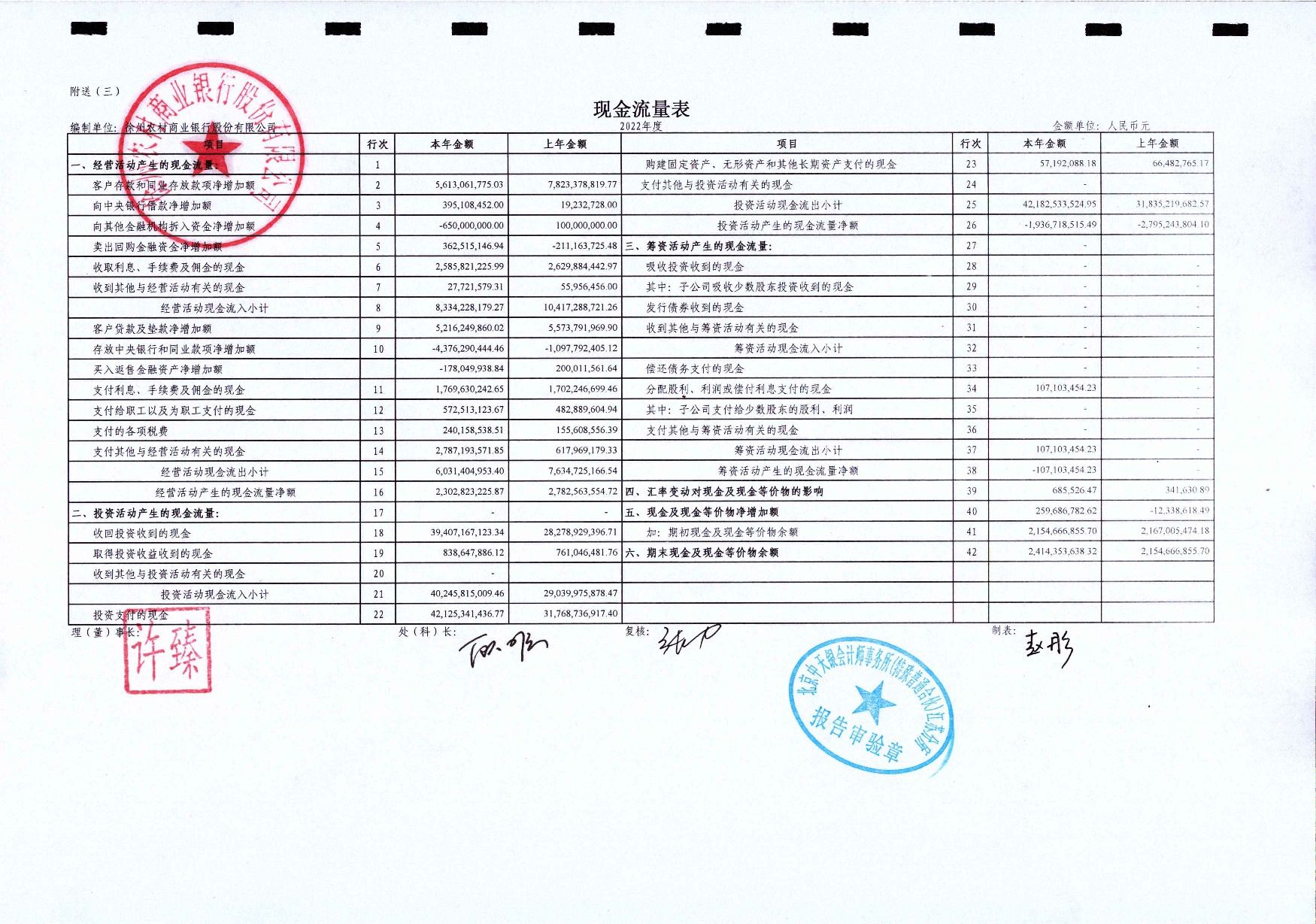 2022年度信息披露报告-挂网版_40