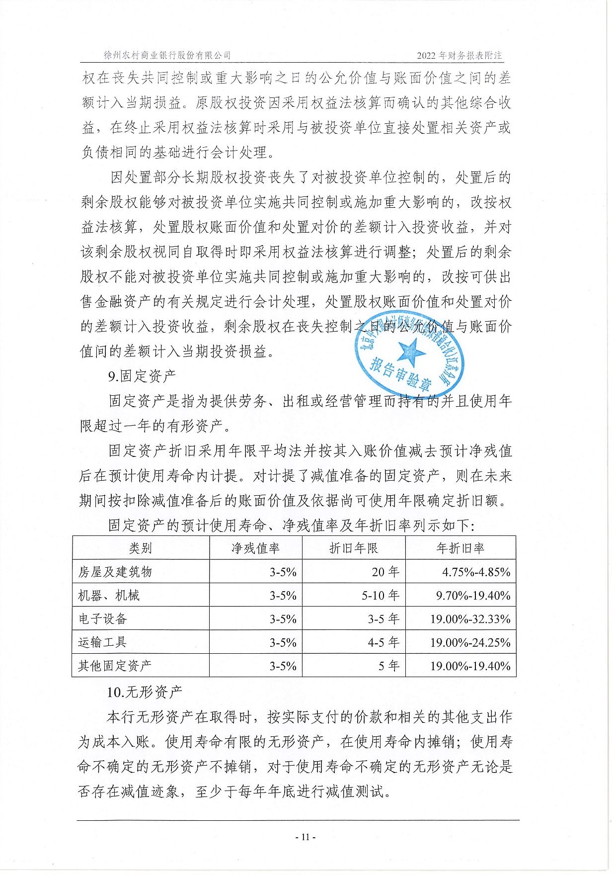 2022年度信息披露报告-挂网版_52