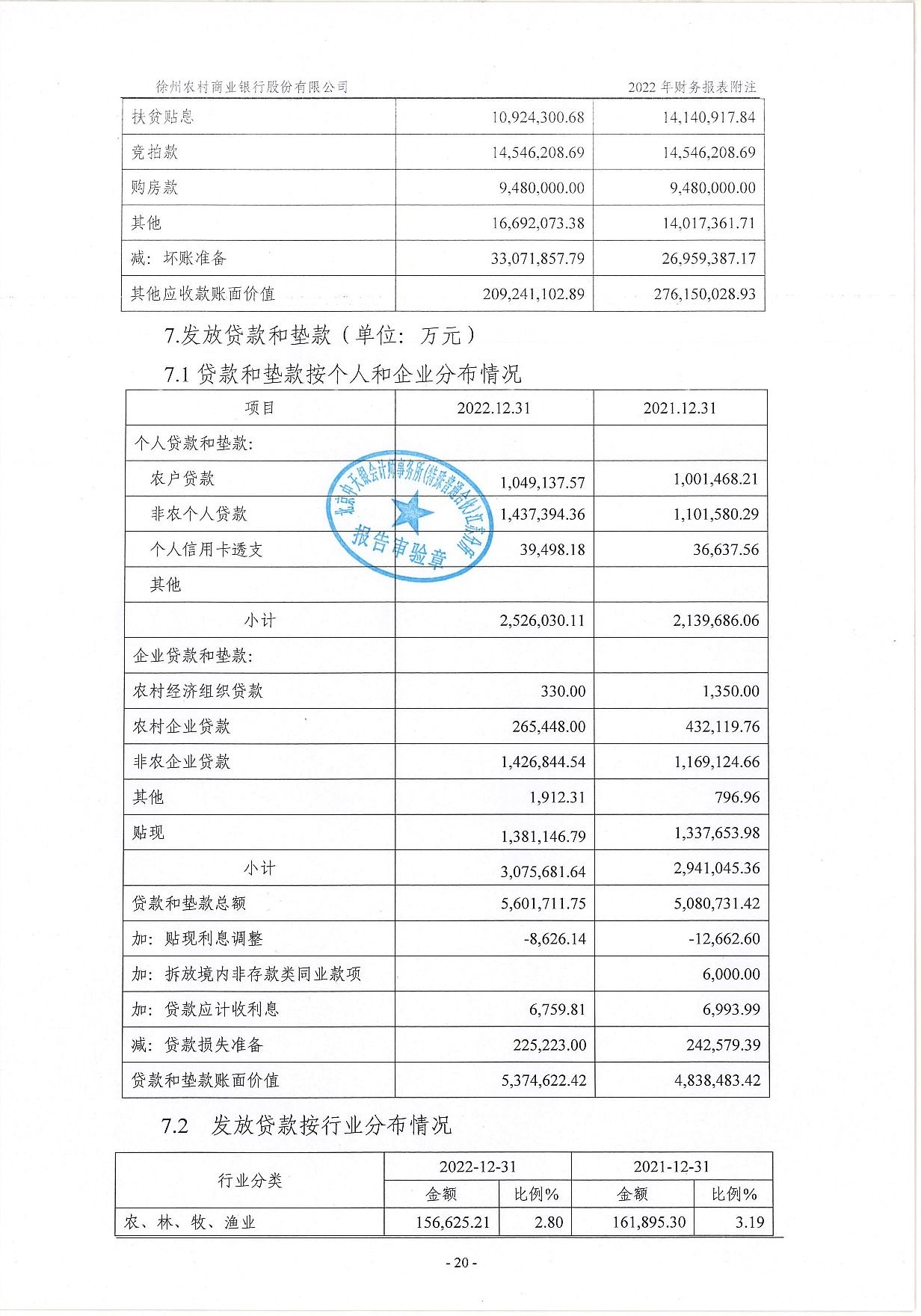 2022年度信息披露报告-挂网版_61