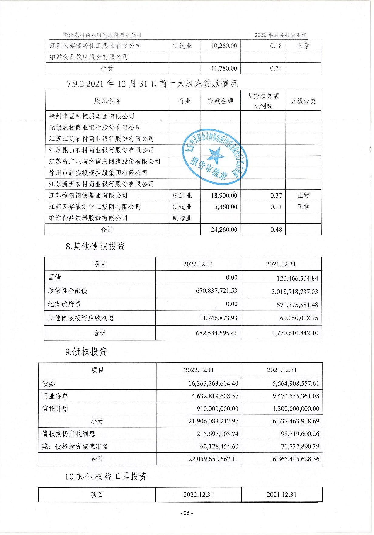 2022年度信息披露报告-挂网版_66