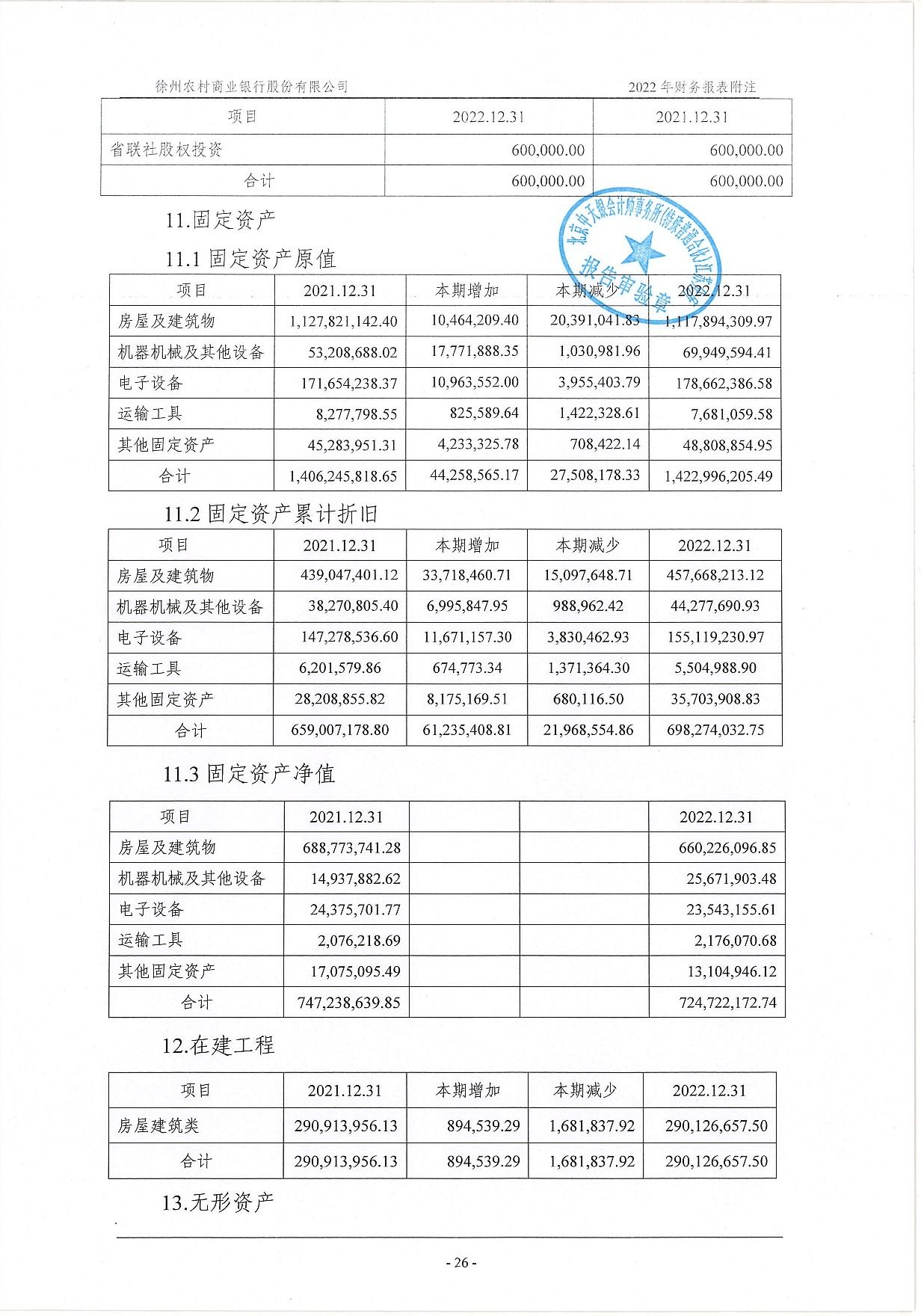 2022年度信息披露报告-挂网版_67