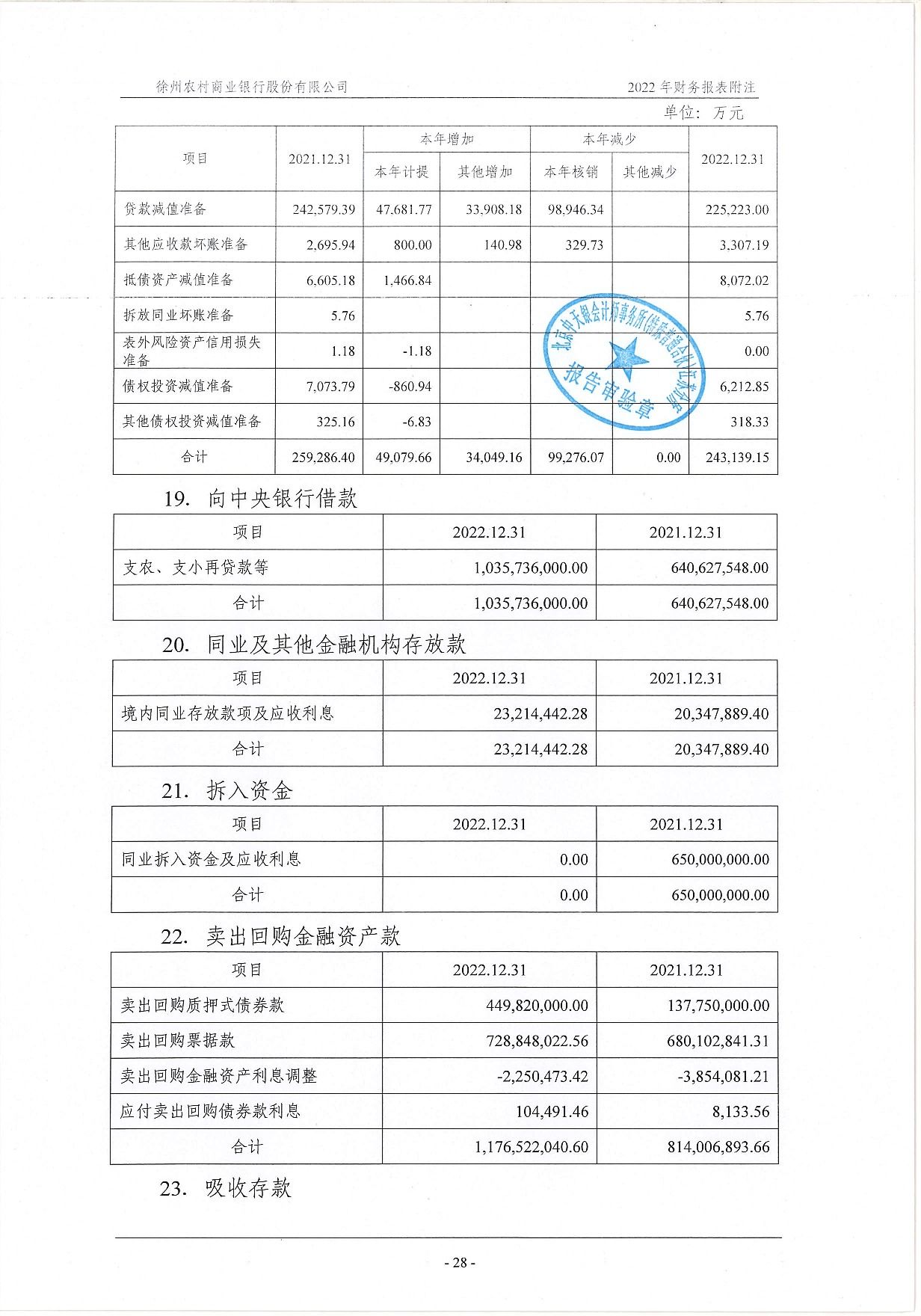 2022年度信息披露报告-挂网版_69