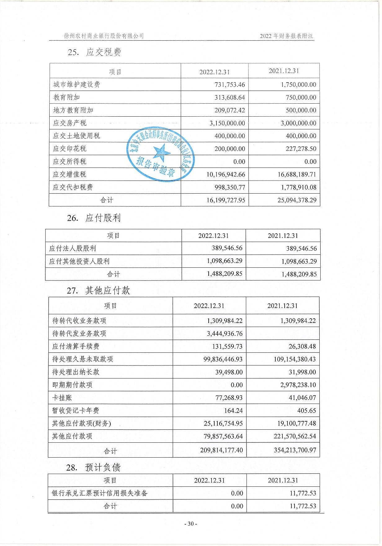 2022年度信息披露报告-挂网版_71