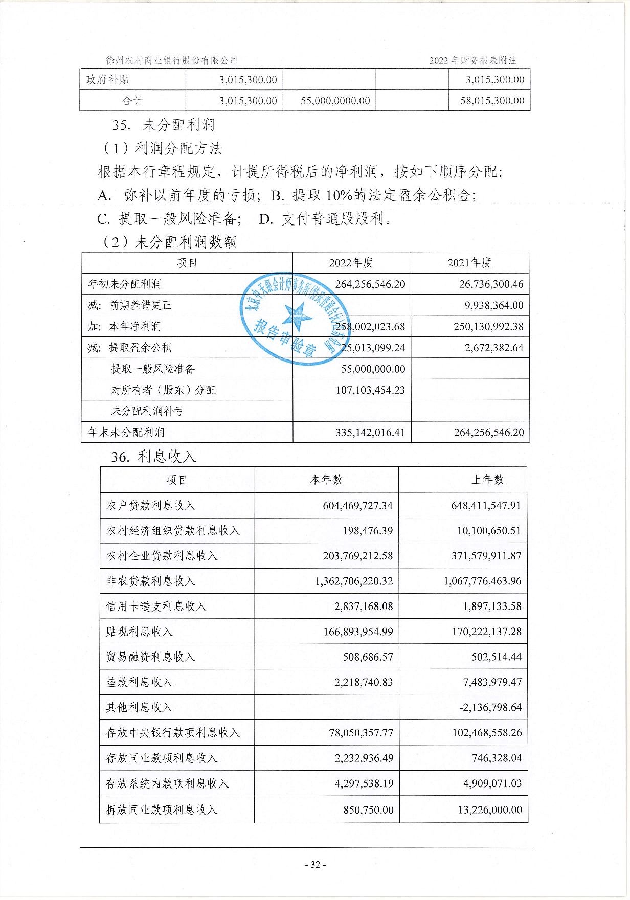 2022年度信息披露报告-挂网版_73