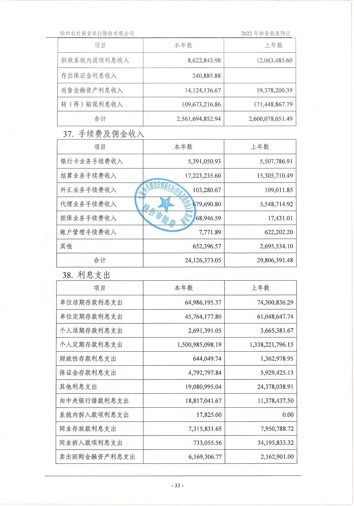 2022年度信息披露报告-挂网版_74