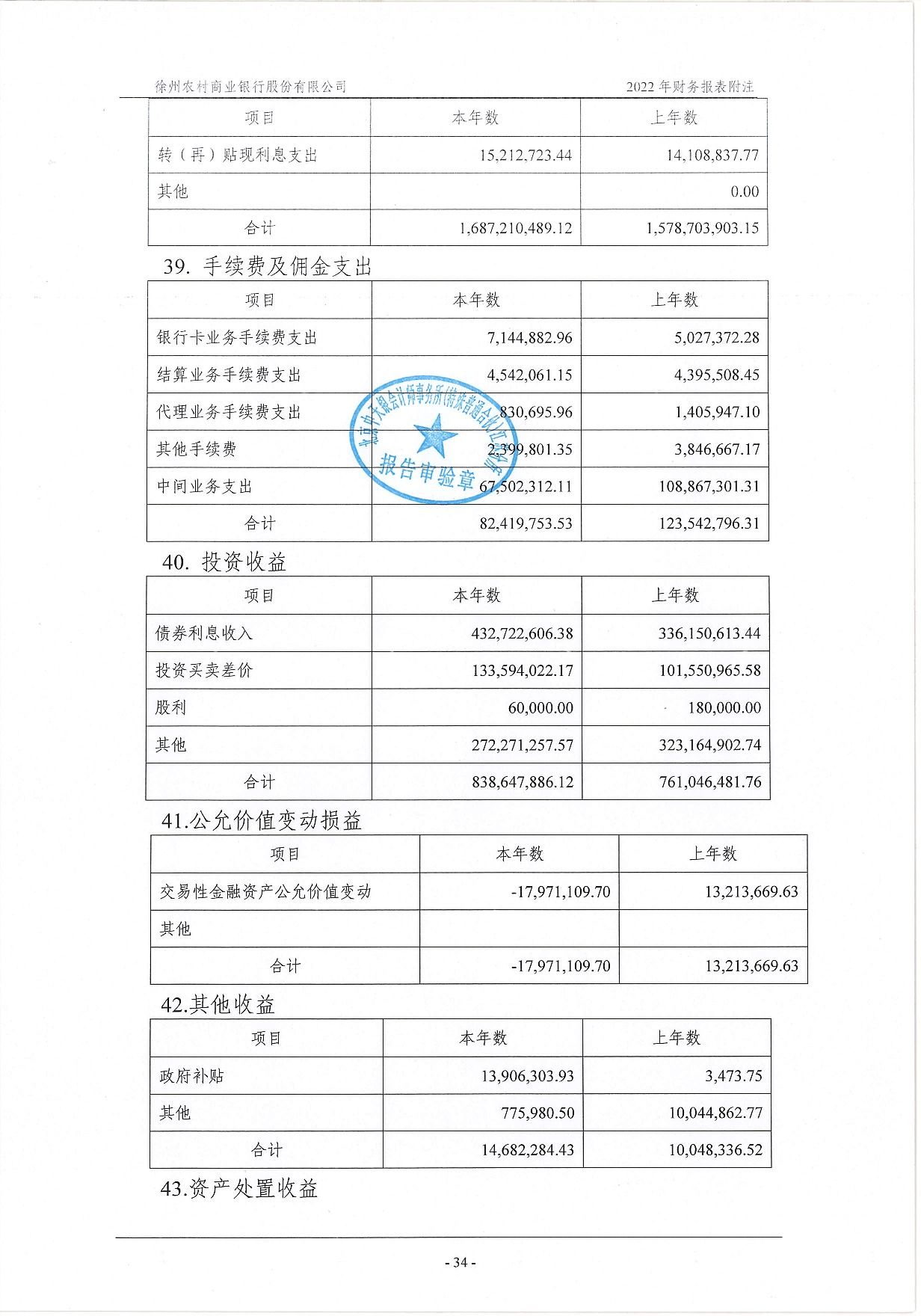 2022年度信息披露报告-挂网版_75