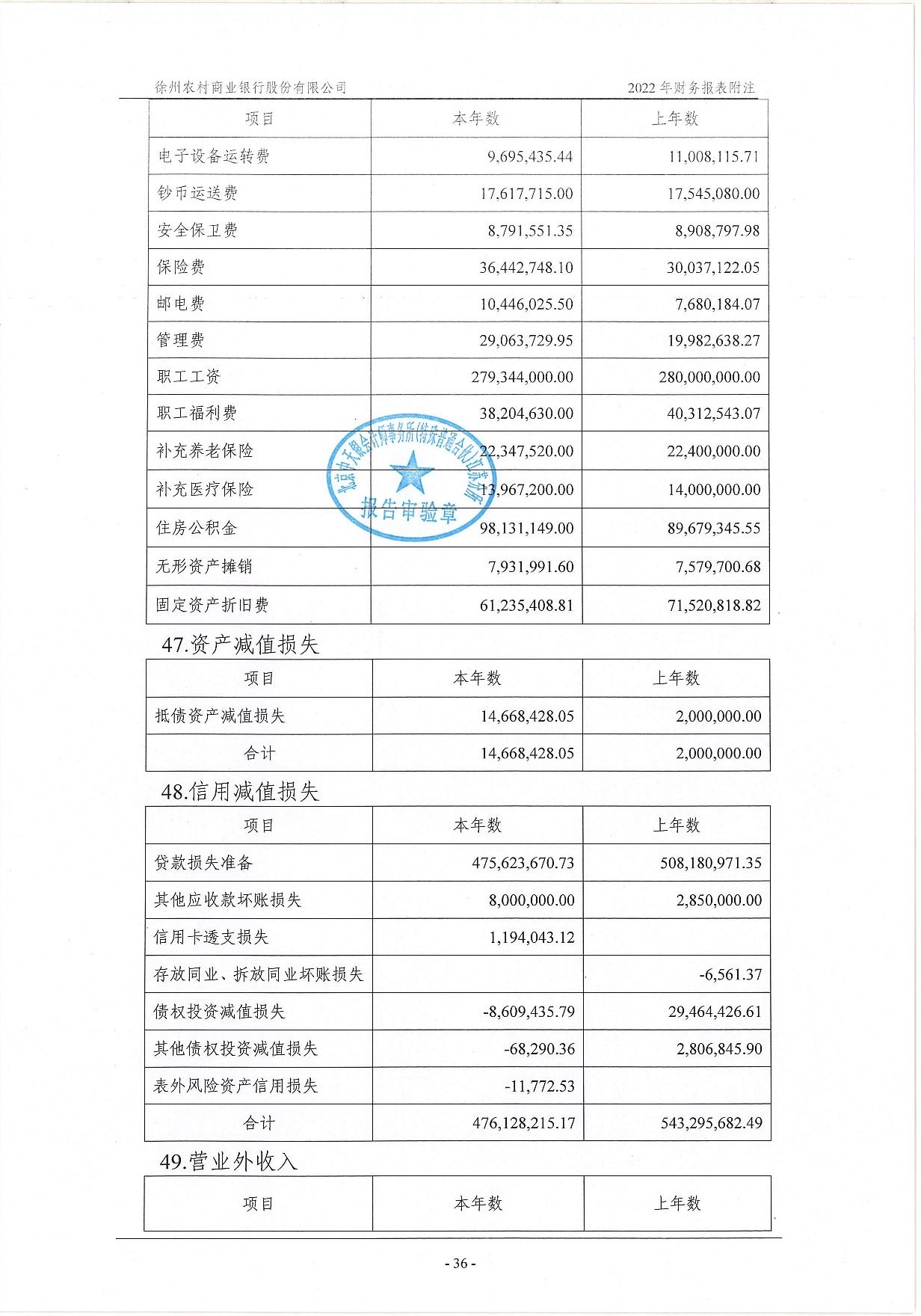 2022年度信息披露报告-挂网版_77