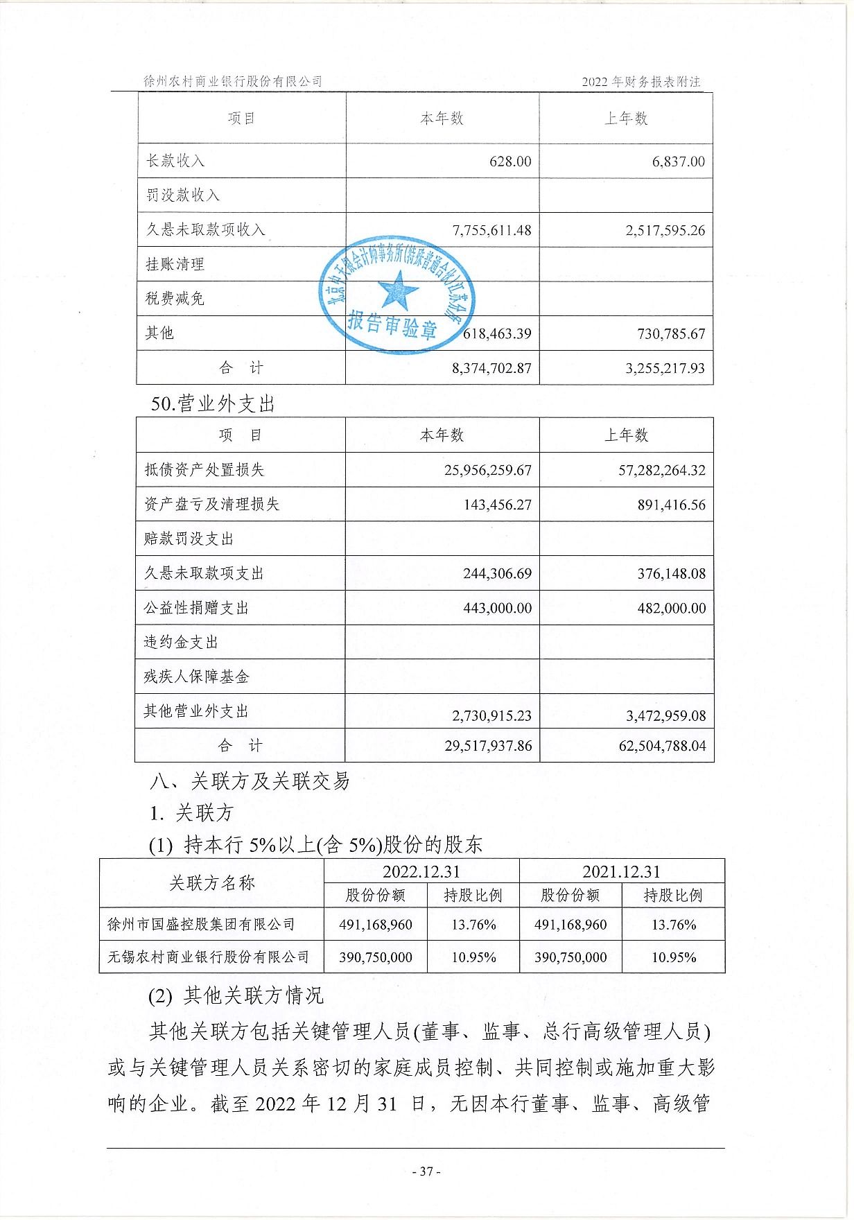 2022年度信息披露报告-挂网版_78