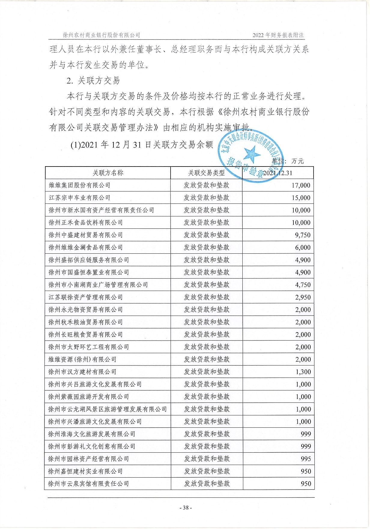 2022年度信息披露报告-挂网版_79