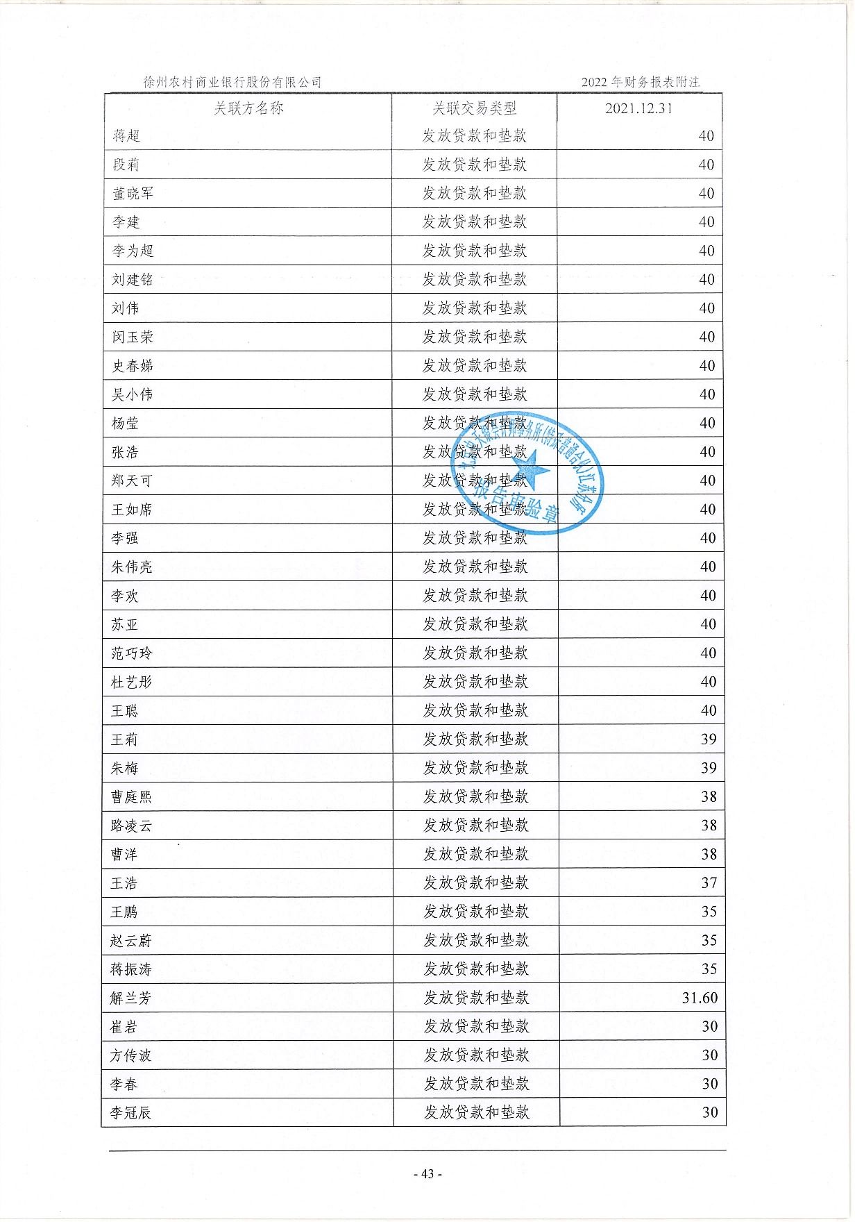 2022年度信息披露报告-挂网版_84