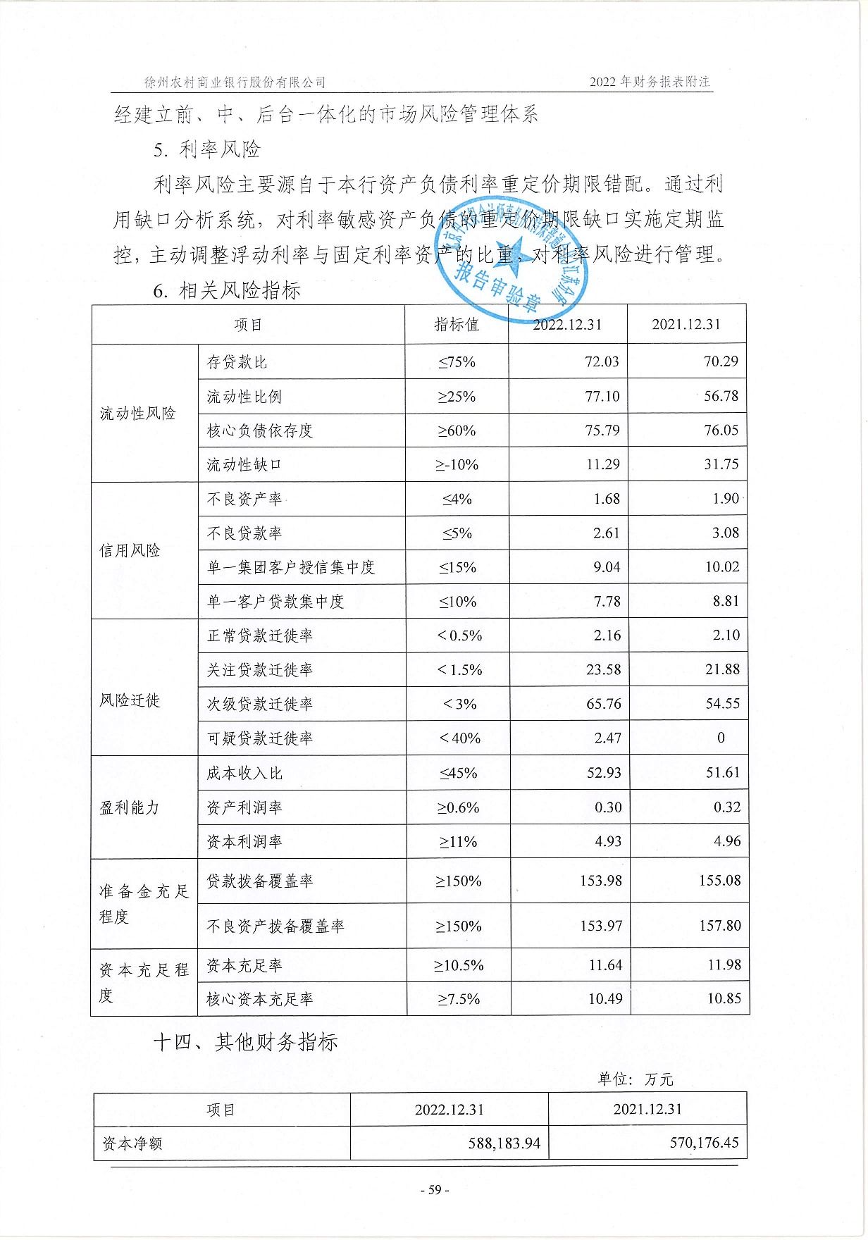 2022年度信息披露报告-挂网版_100