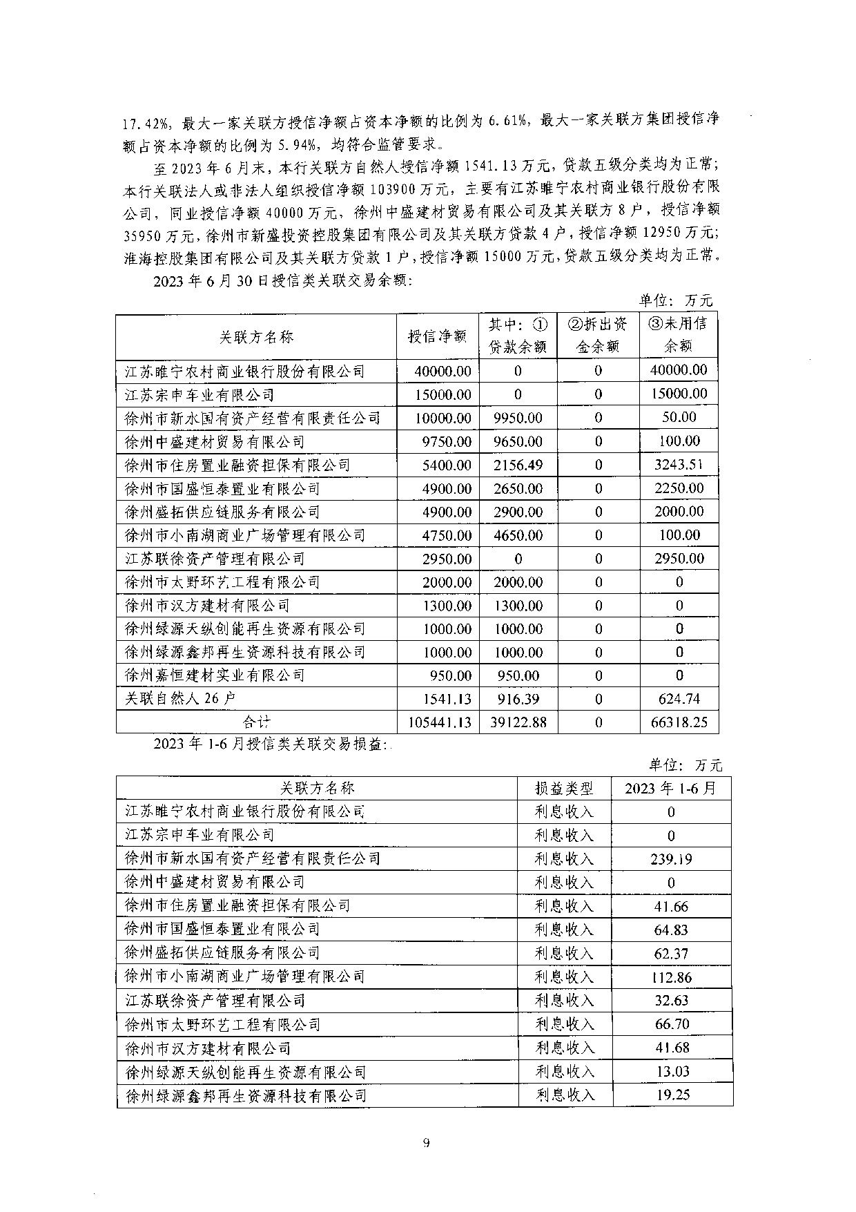 2023年半年度度信息披露报告_9