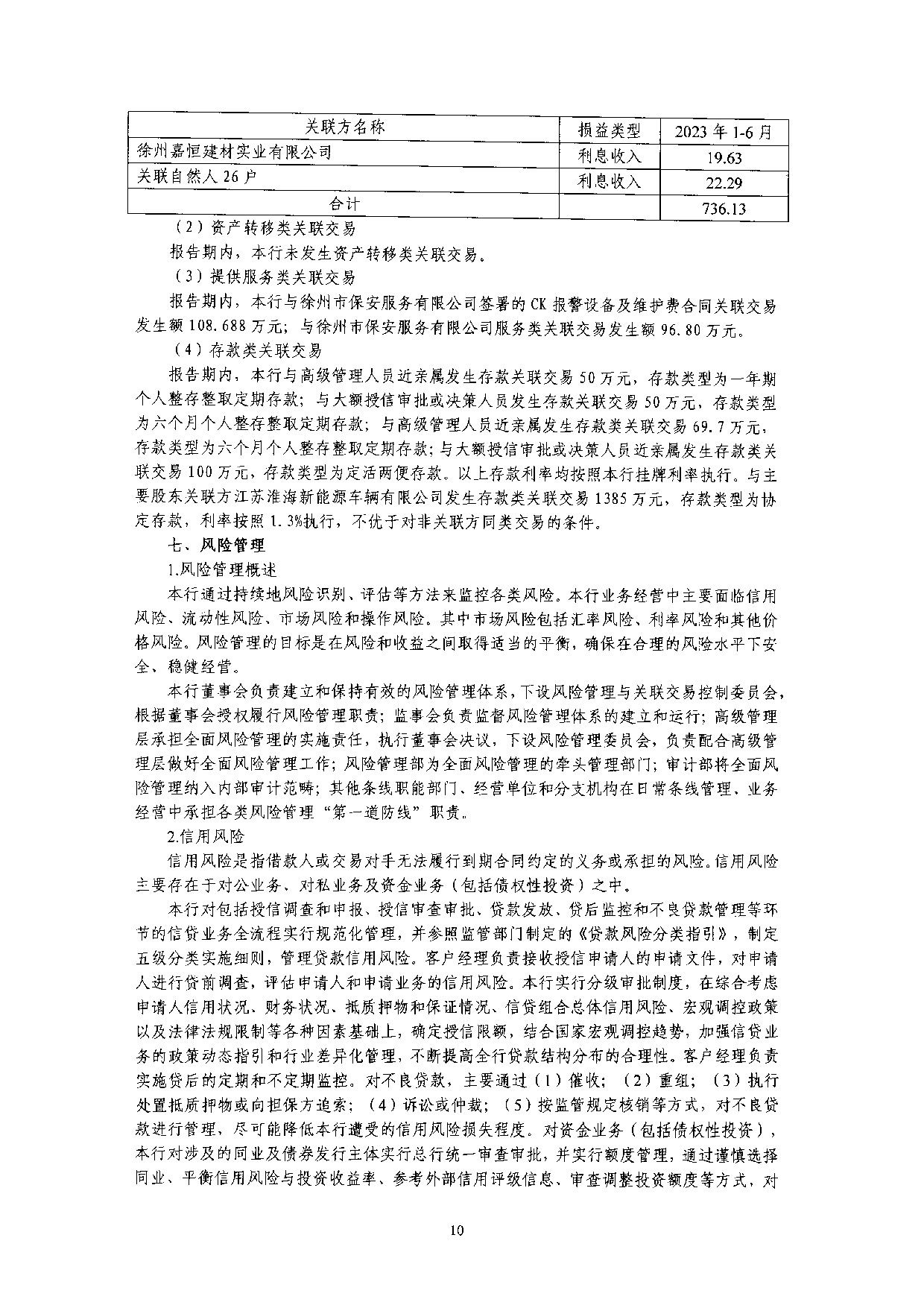 2023年半年度度信息披露报告_10