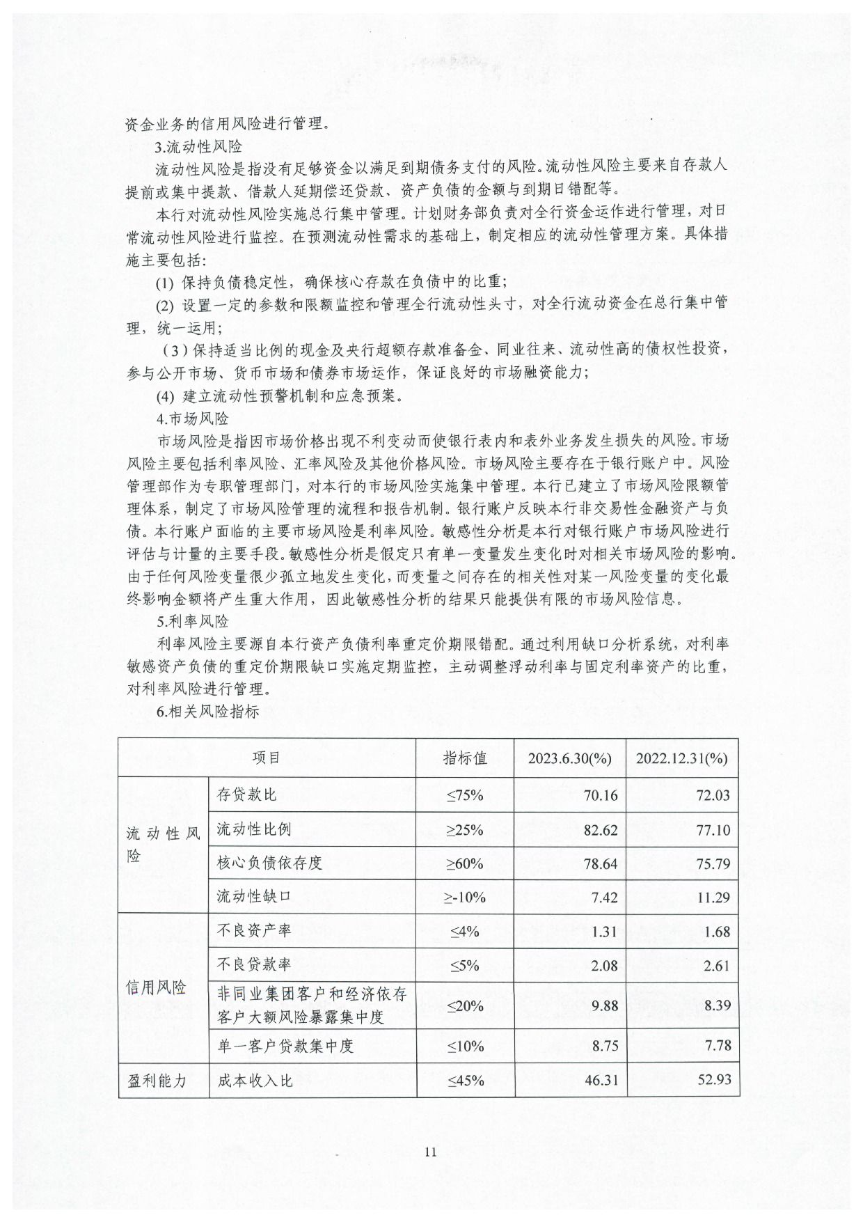 2023年半年度度信息披露报告_11