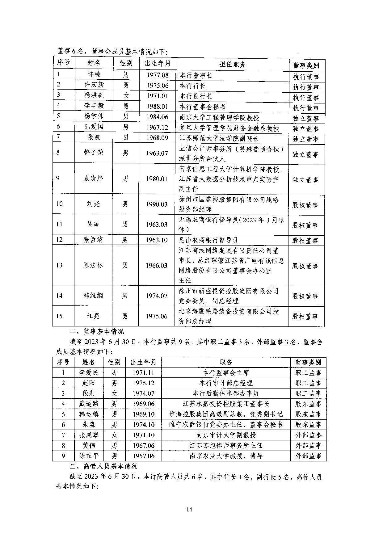 2023年半年度度信息披露报告_14