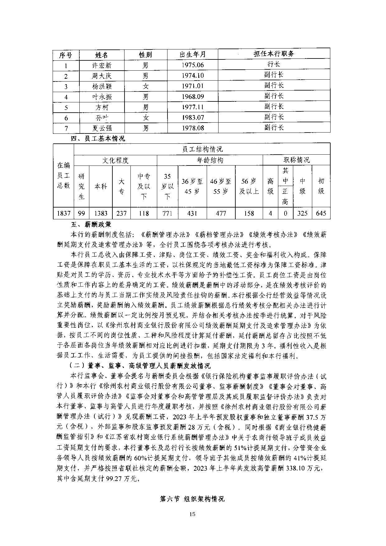2023年半年度度信息披露报告_15