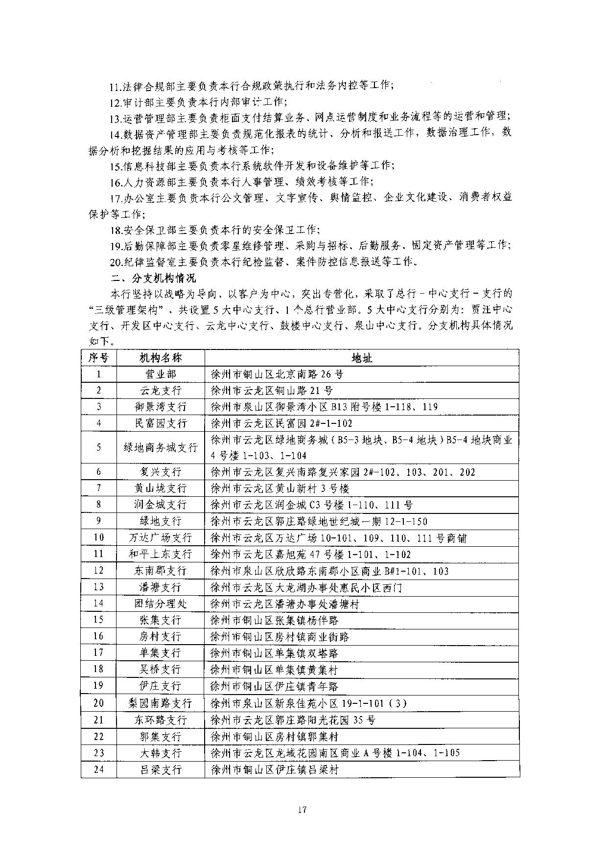 2023年半年度度信息披露报告_17