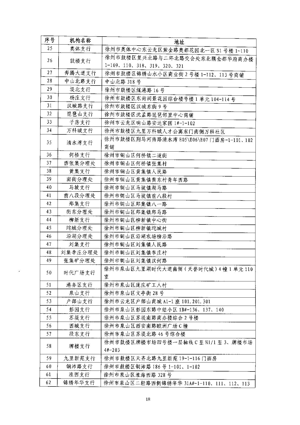 2023年半年度度信息披露报告_18