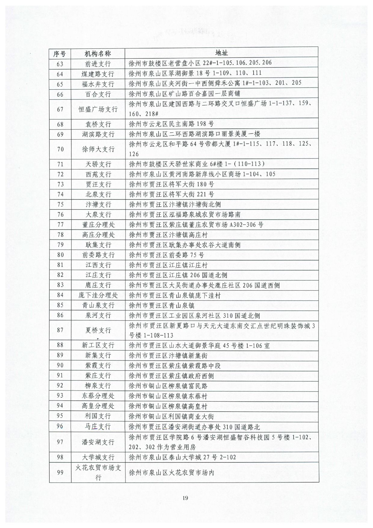 2023年半年度度信息披露报告_19