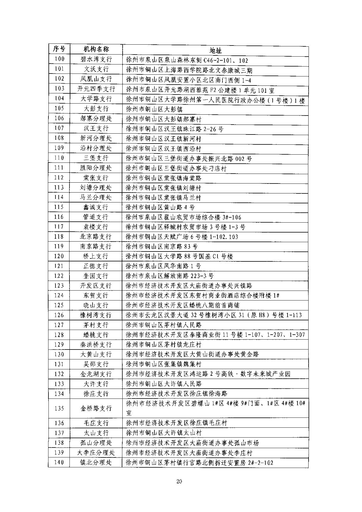 2023年半年度度信息披露报告_20