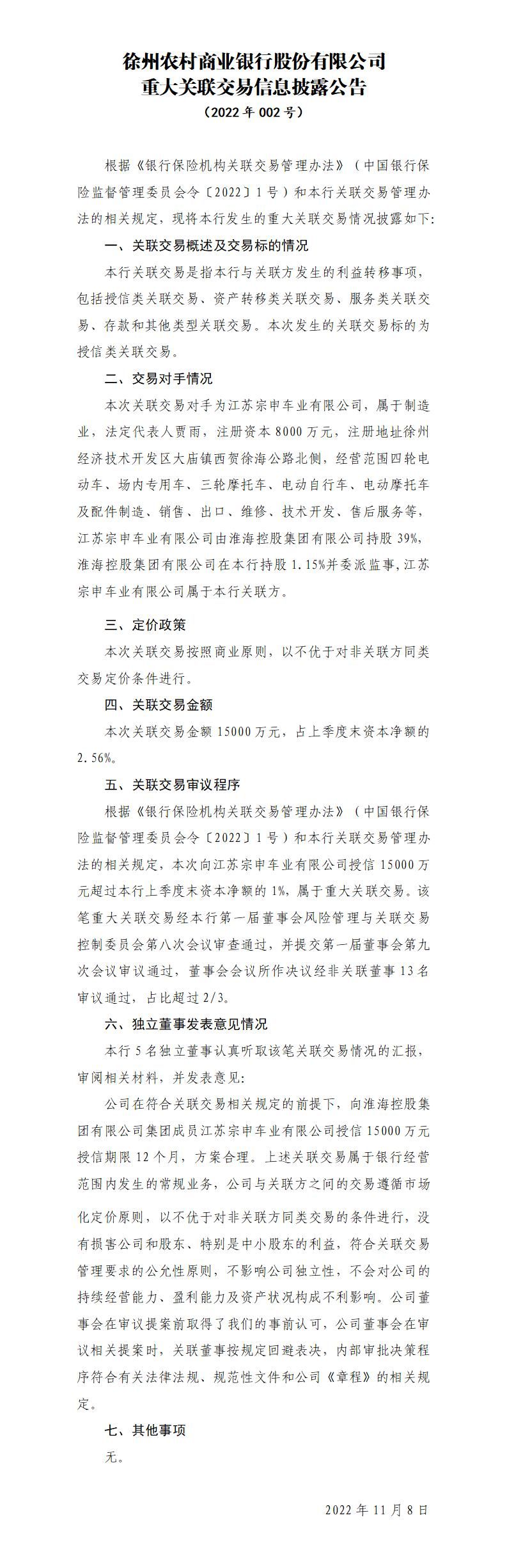 徐州农村商业银行股份有限公司重大关联交易信息披露报告 2022年002号(20221108)