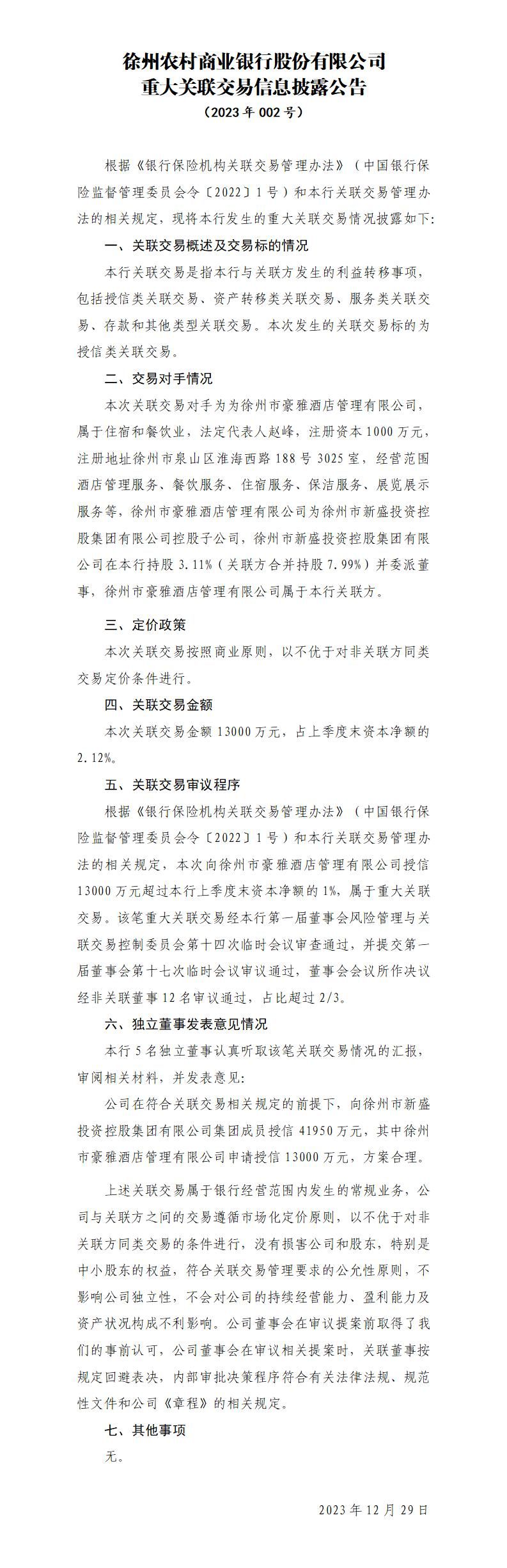 徐州农村商业银行股份有限公司重大关联交易信息披露报告 2023年002号(20231229)