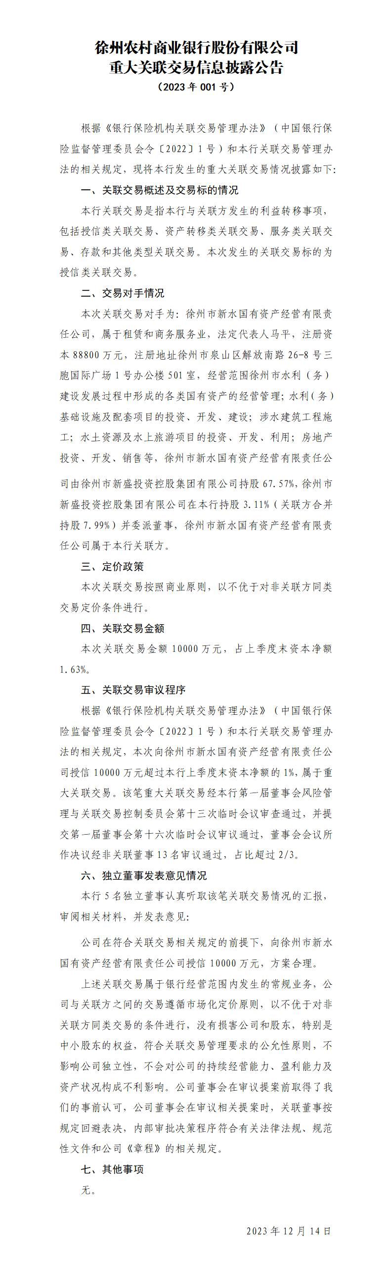 徐州农村商业银行股份有限公司重大关联交易信息披露报告 2023年001号(20231214)