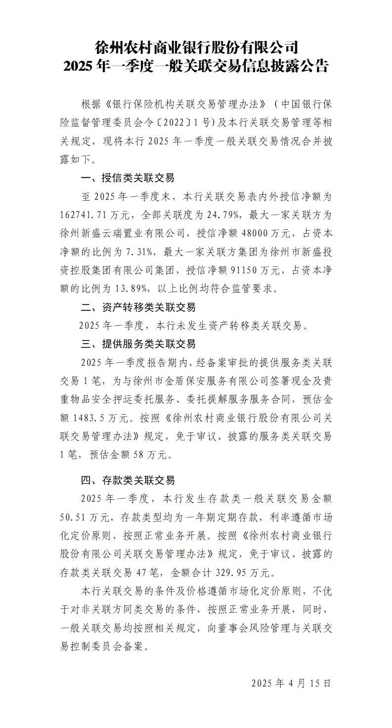 徐州农村商业银行股份有限公司2025年一季度一般关联交易信息披露公告(2025年4月15日)