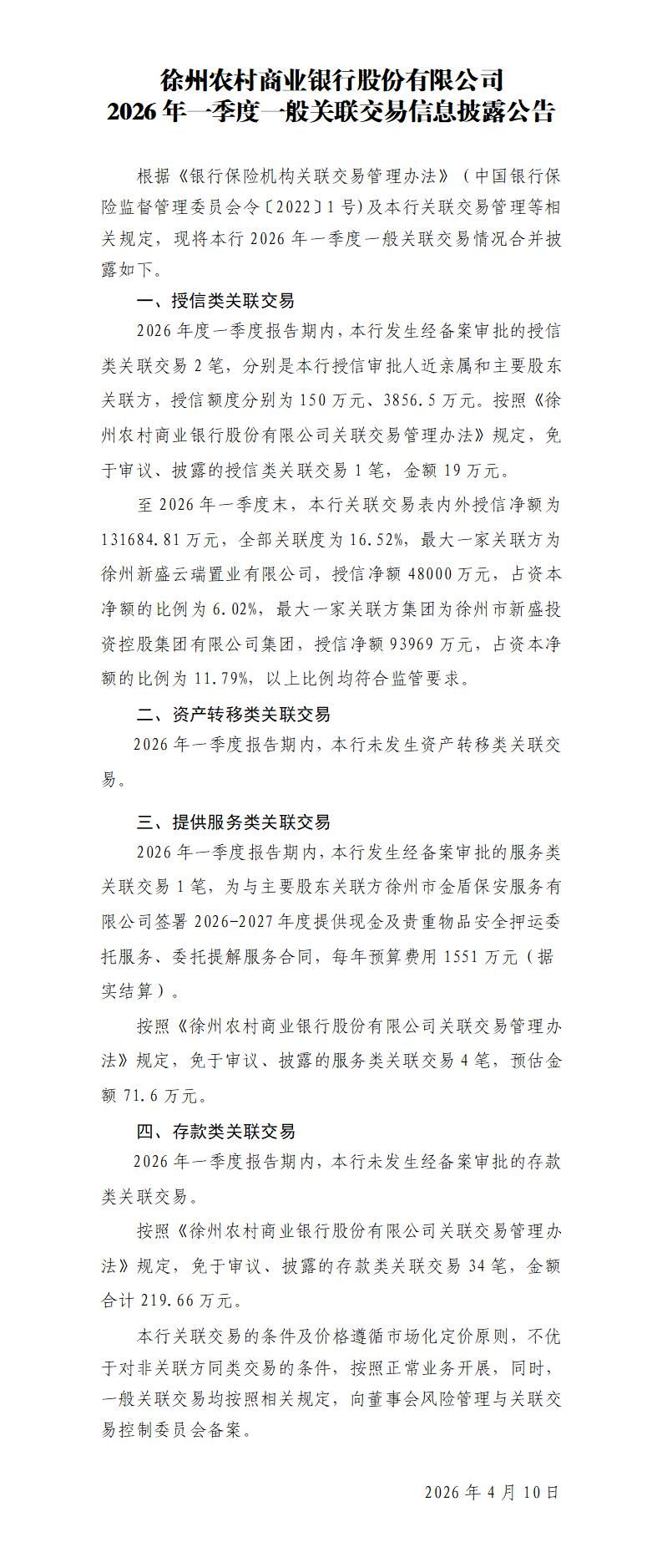 徐州农村商业银行股份有限公司2026年一季度一般关联交易信息披露公告