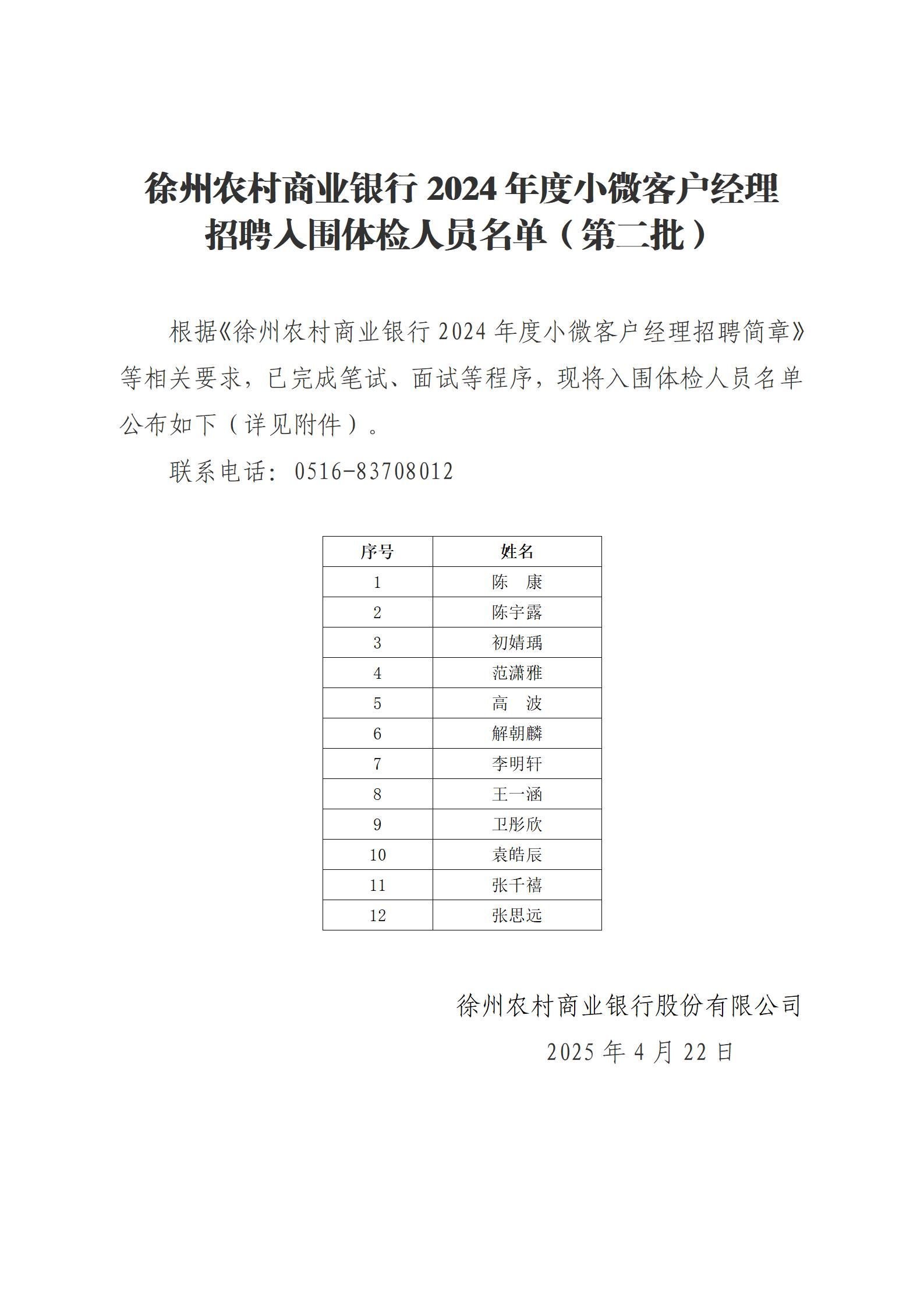 徐州农村商业银行2024年度小微客户经理招聘入围体检人员名单（第二批）_01