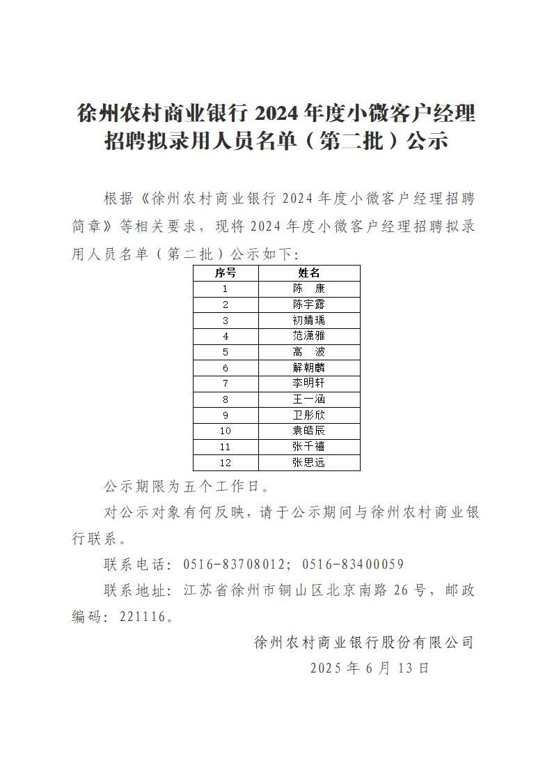 徐州农村商业银行2024年度小微客户经理招聘拟录用人员名单（第二批）公示_01