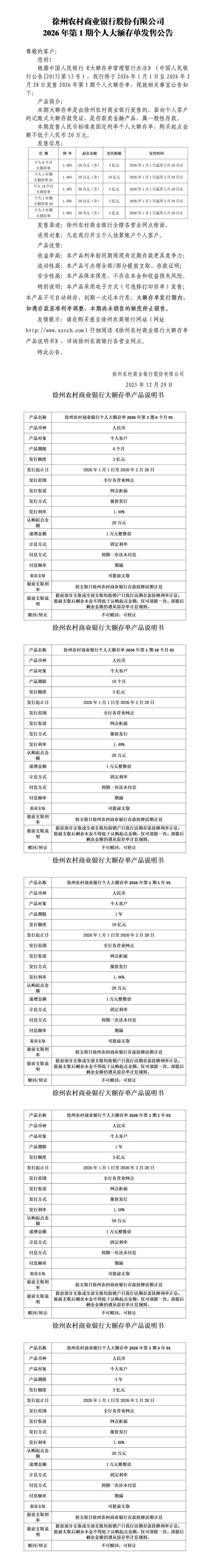 徐州农村商业银行股份有限公司2026年第1期个人大额存单发售公告min22
