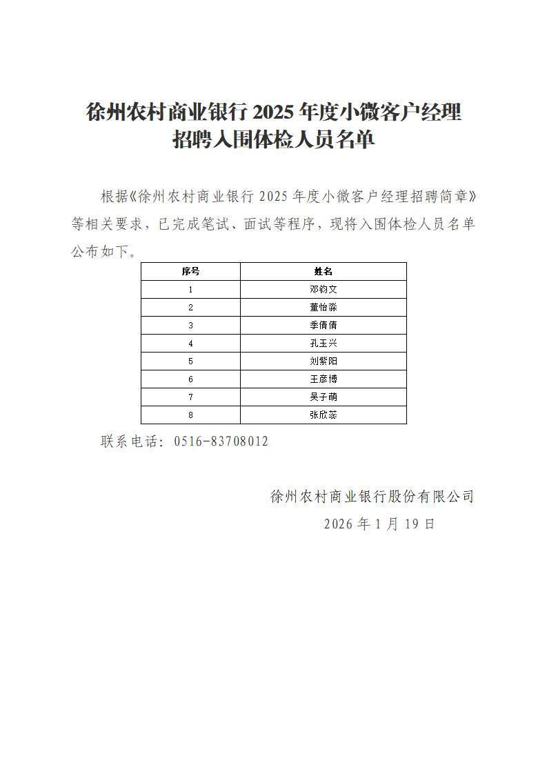 徐州农村商业银行2025年度小微客户经理招聘入围体检人员名单_01